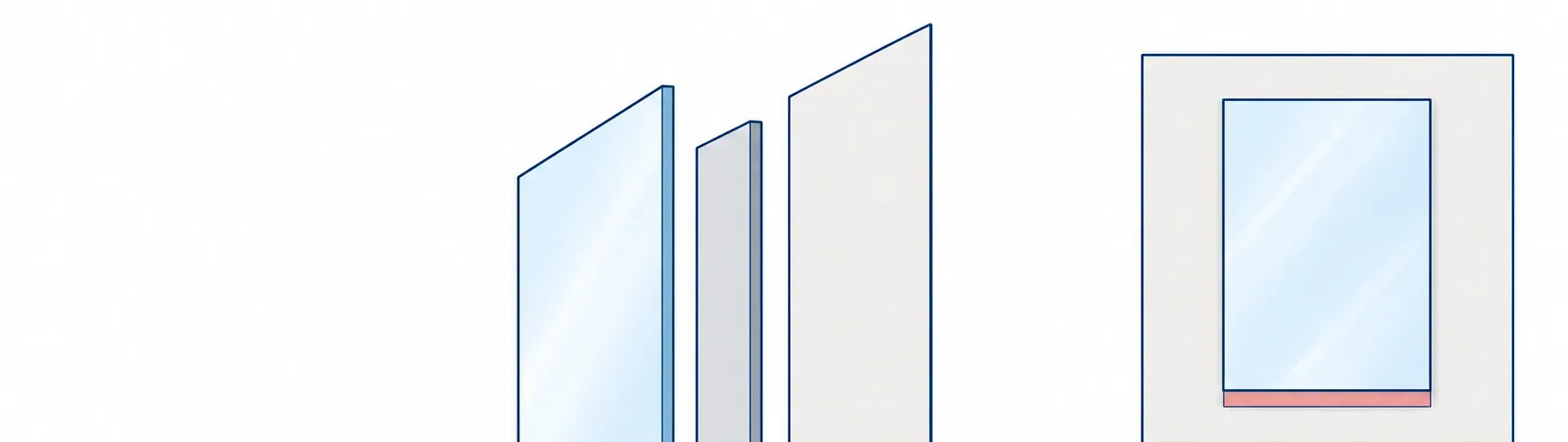 Illustration of what holds up a wall mirror: the mirror, a backing layer and the wall shown apart, with an inset of the finished mirror on a bottom support